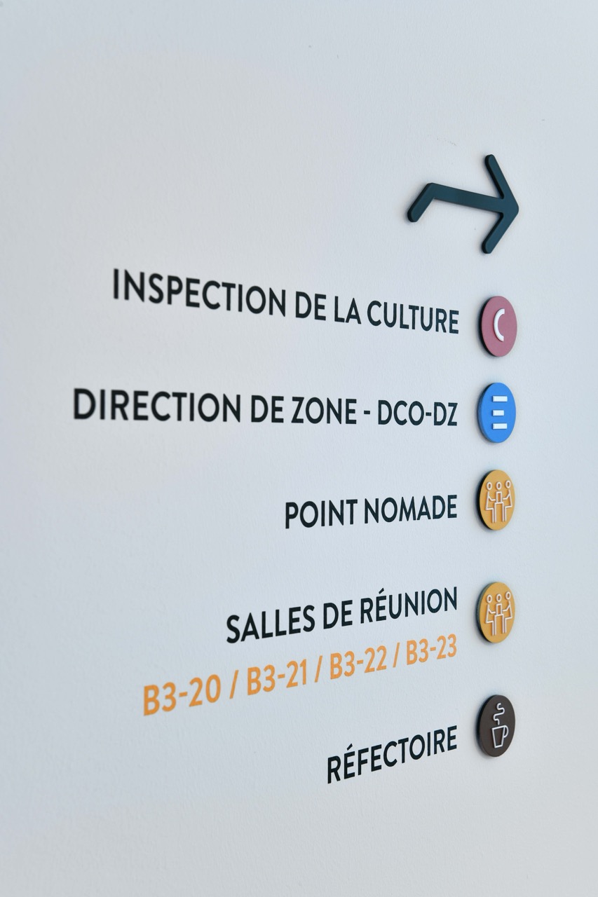 Mettre en place une signalétique intérieure claire